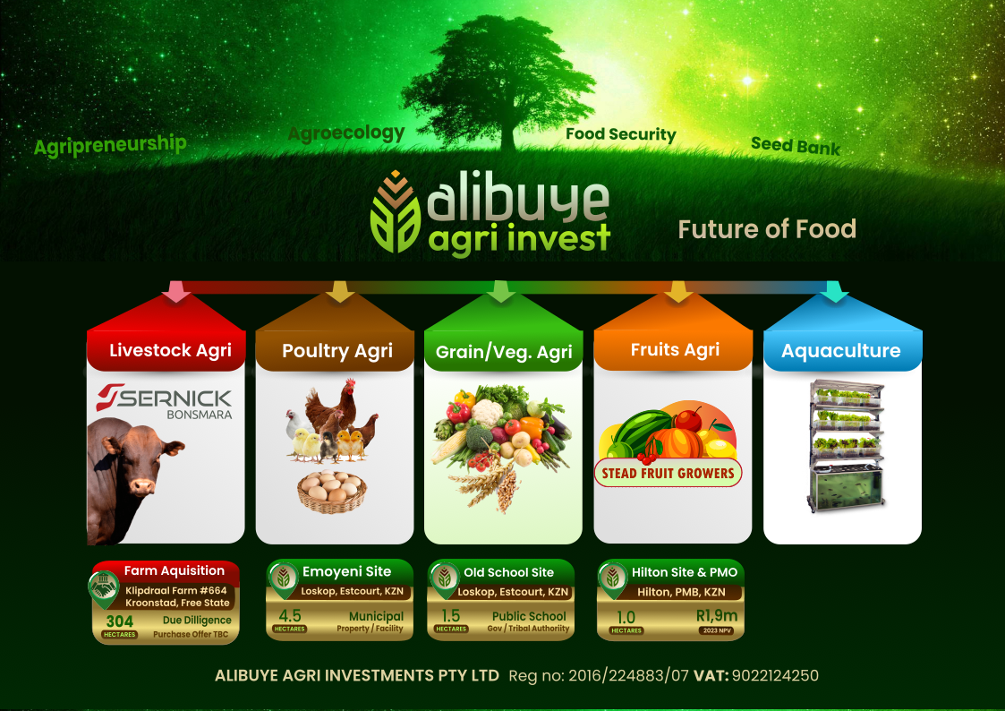 Alibuye mixed farming programme overview